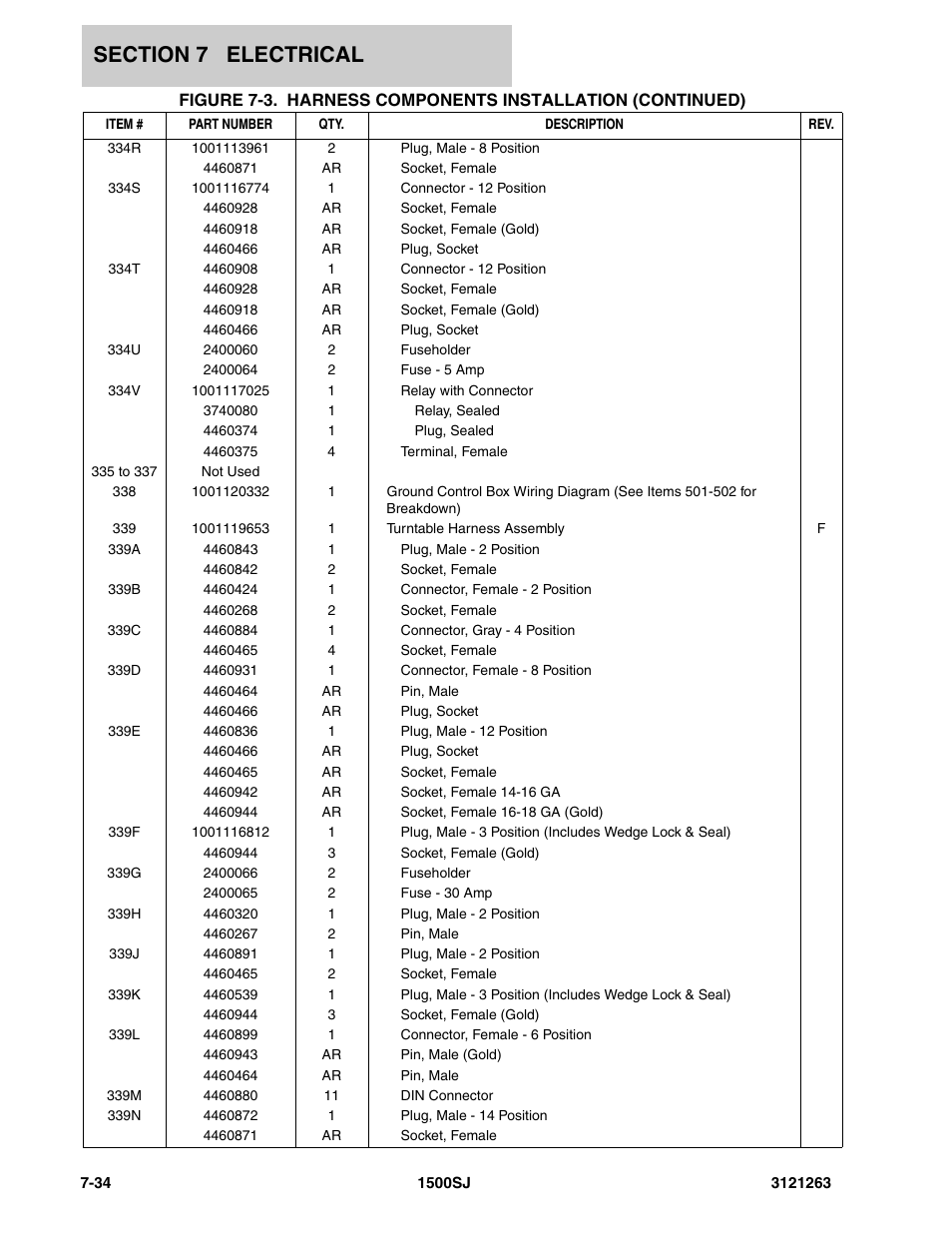 JLG 1500SJ Parts Manual User Manual | Page 282 / 332
