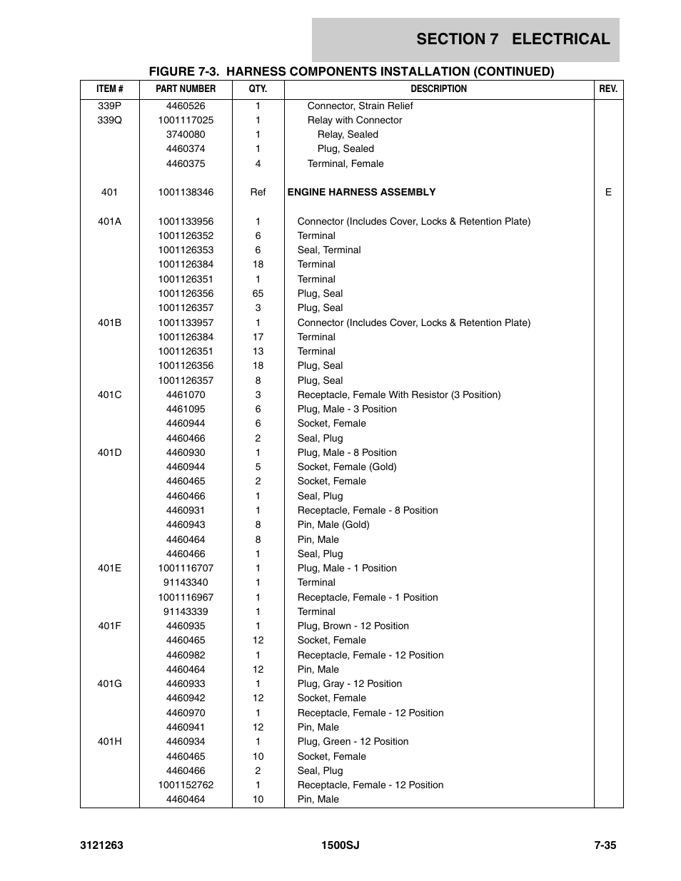JLG 1500SJ Parts Manual User Manual | Page 283 / 332