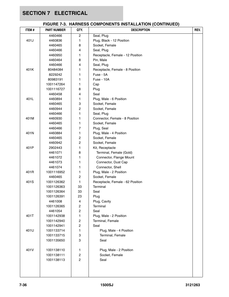 JLG 1500SJ Parts Manual User Manual | Page 284 / 332