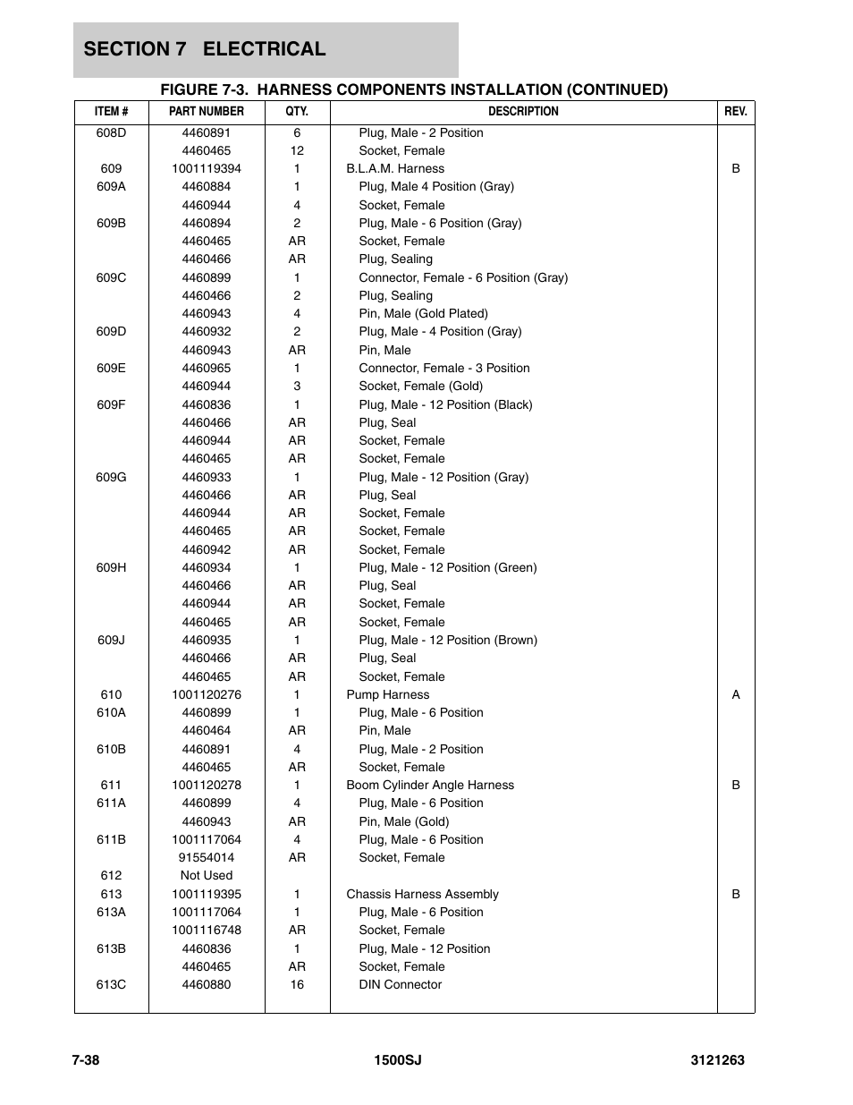 JLG 1500SJ Parts Manual User Manual | Page 286 / 332