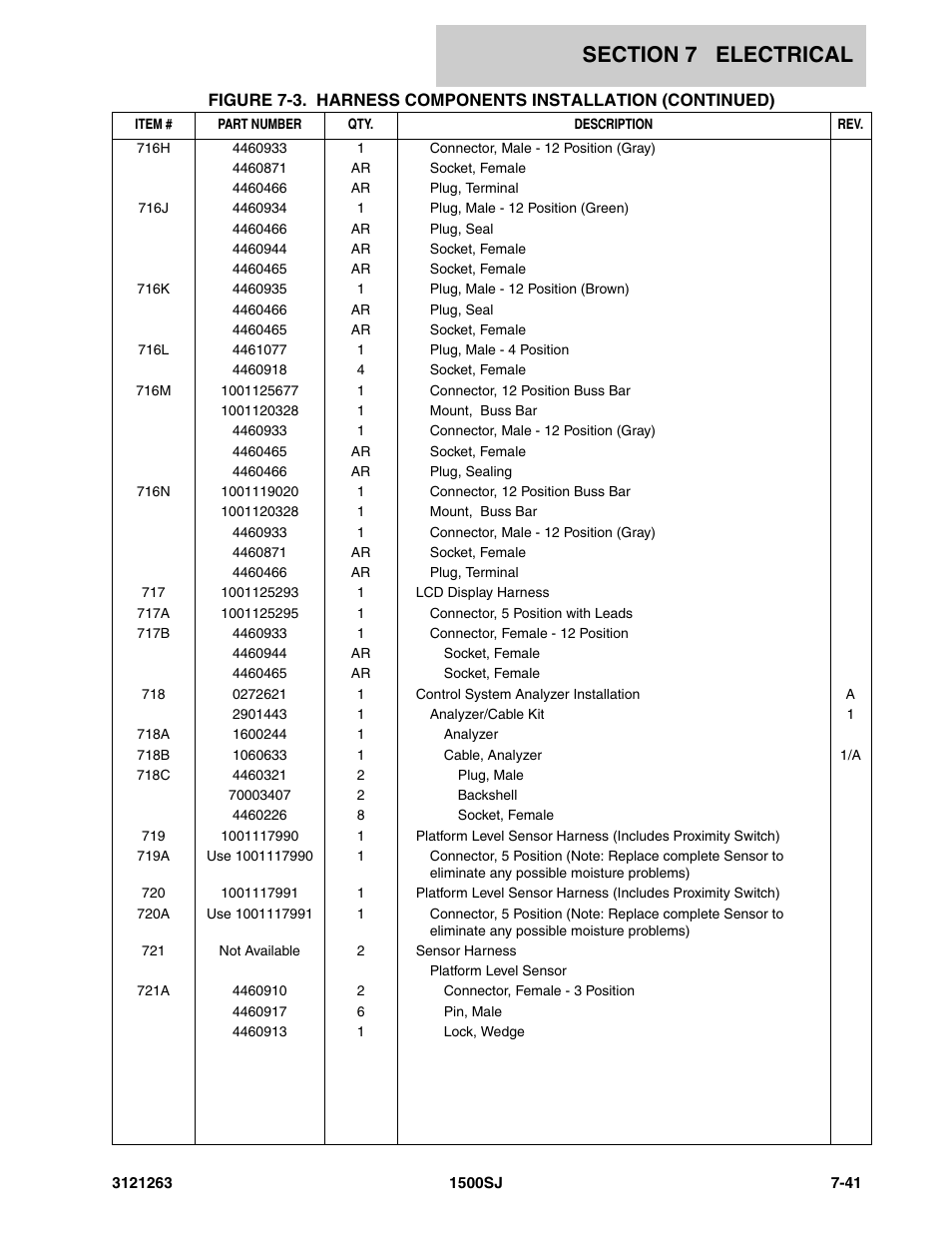 JLG 1500SJ Parts Manual User Manual | Page 289 / 332