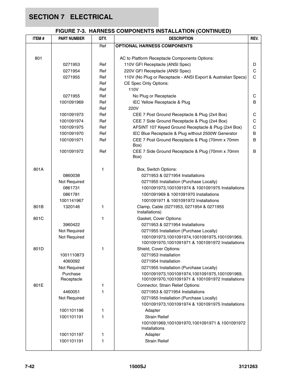 JLG 1500SJ Parts Manual User Manual | Page 290 / 332