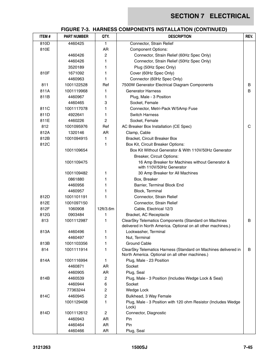 JLG 1500SJ Parts Manual User Manual | Page 293 / 332