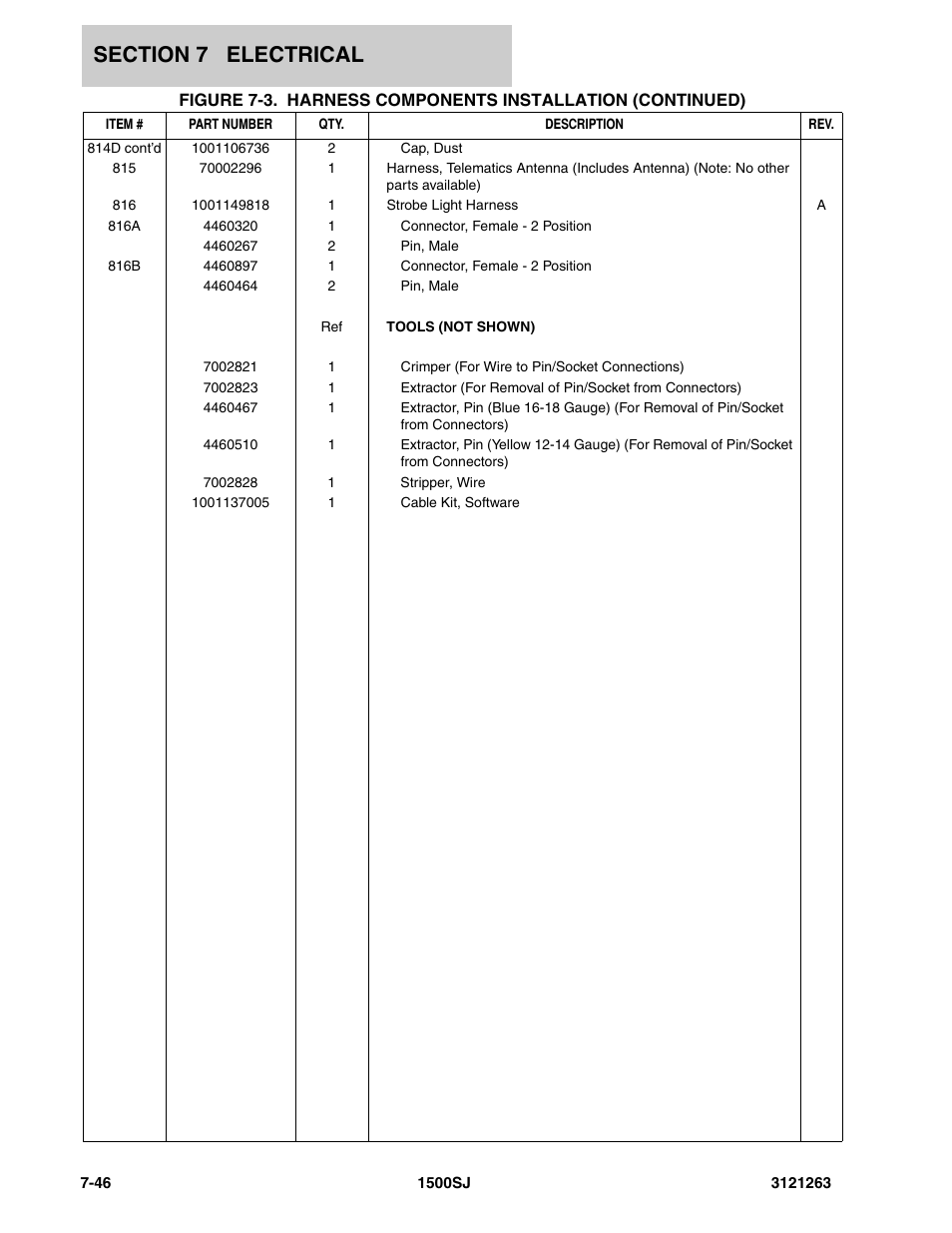 JLG 1500SJ Parts Manual User Manual | Page 294 / 332