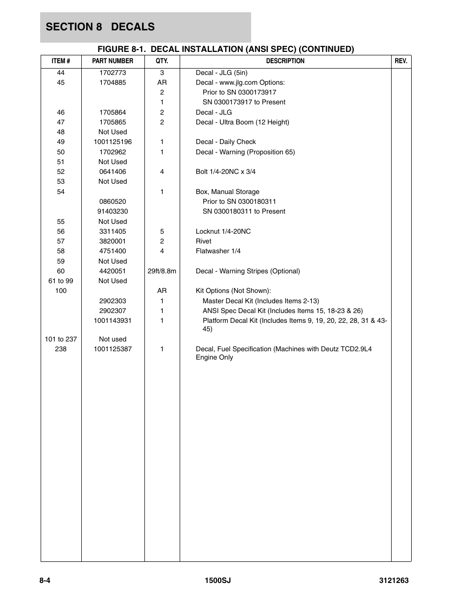 JLG 1500SJ Parts Manual User Manual | Page 298 / 332