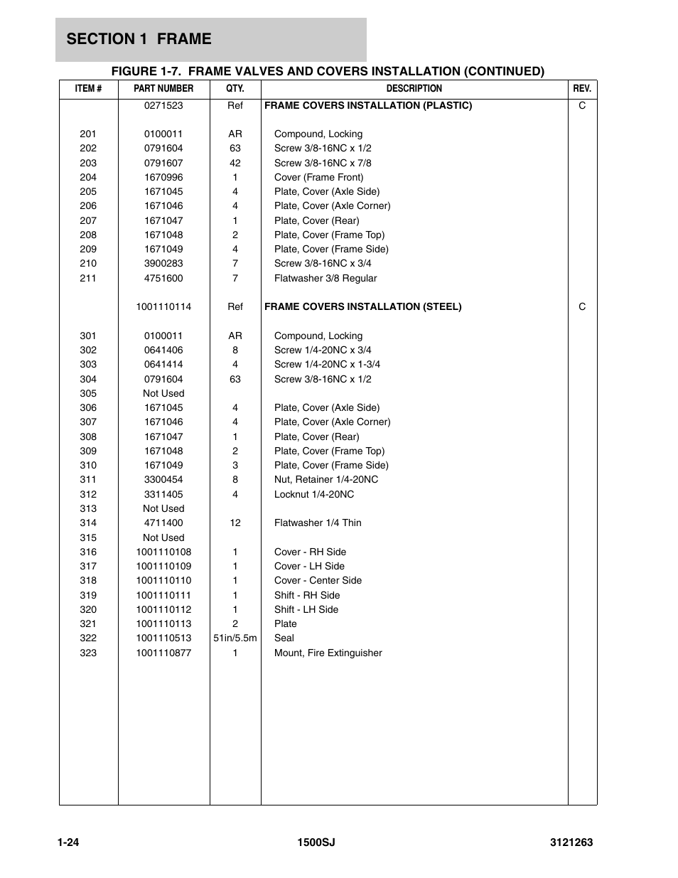 JLG 1500SJ Parts Manual User Manual | Page 30 / 332