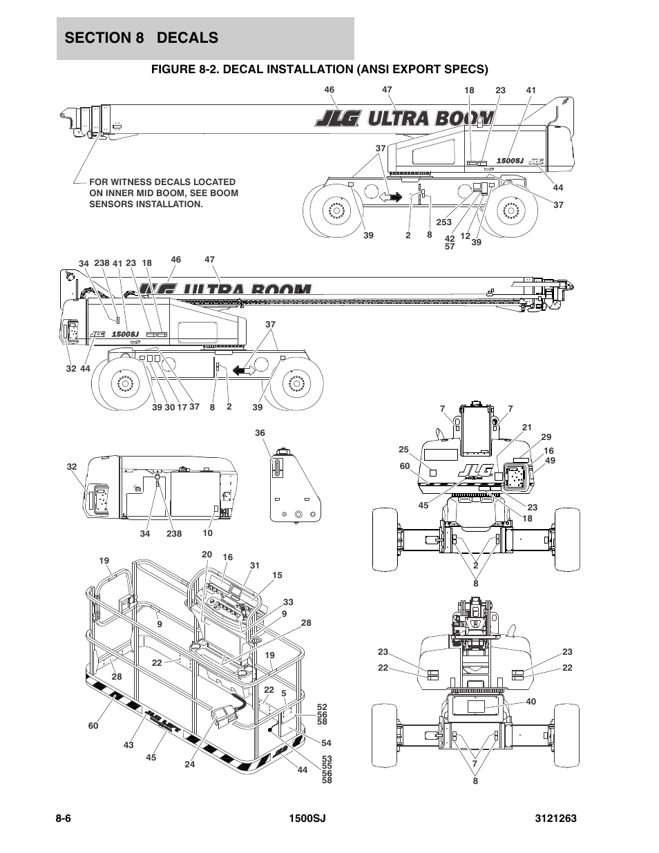 Figure 8-2. decal installation (ansi export specs) | JLG 1500SJ Parts Manual User Manual | Page 300 / 332