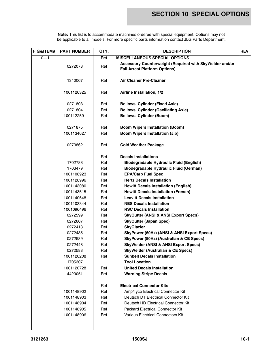 Section 10 special options, Section 10 - special options -1 | JLG 1500SJ Parts Manual User Manual | Page 311 / 332