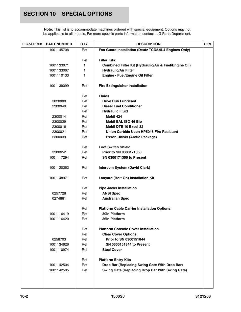 JLG 1500SJ Parts Manual User Manual | Page 312 / 332
