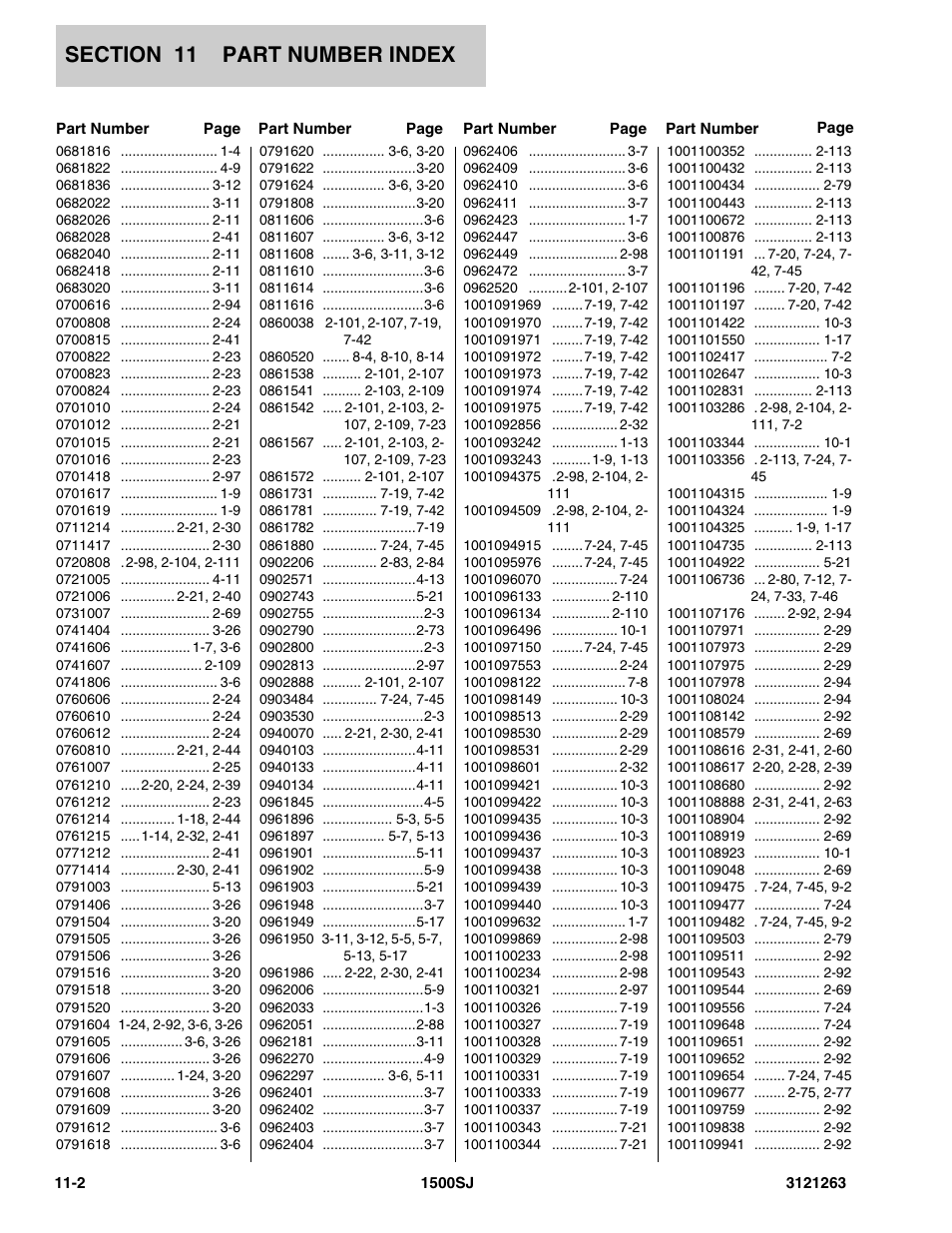 JLG 1500SJ Parts Manual User Manual | Page 316 / 332