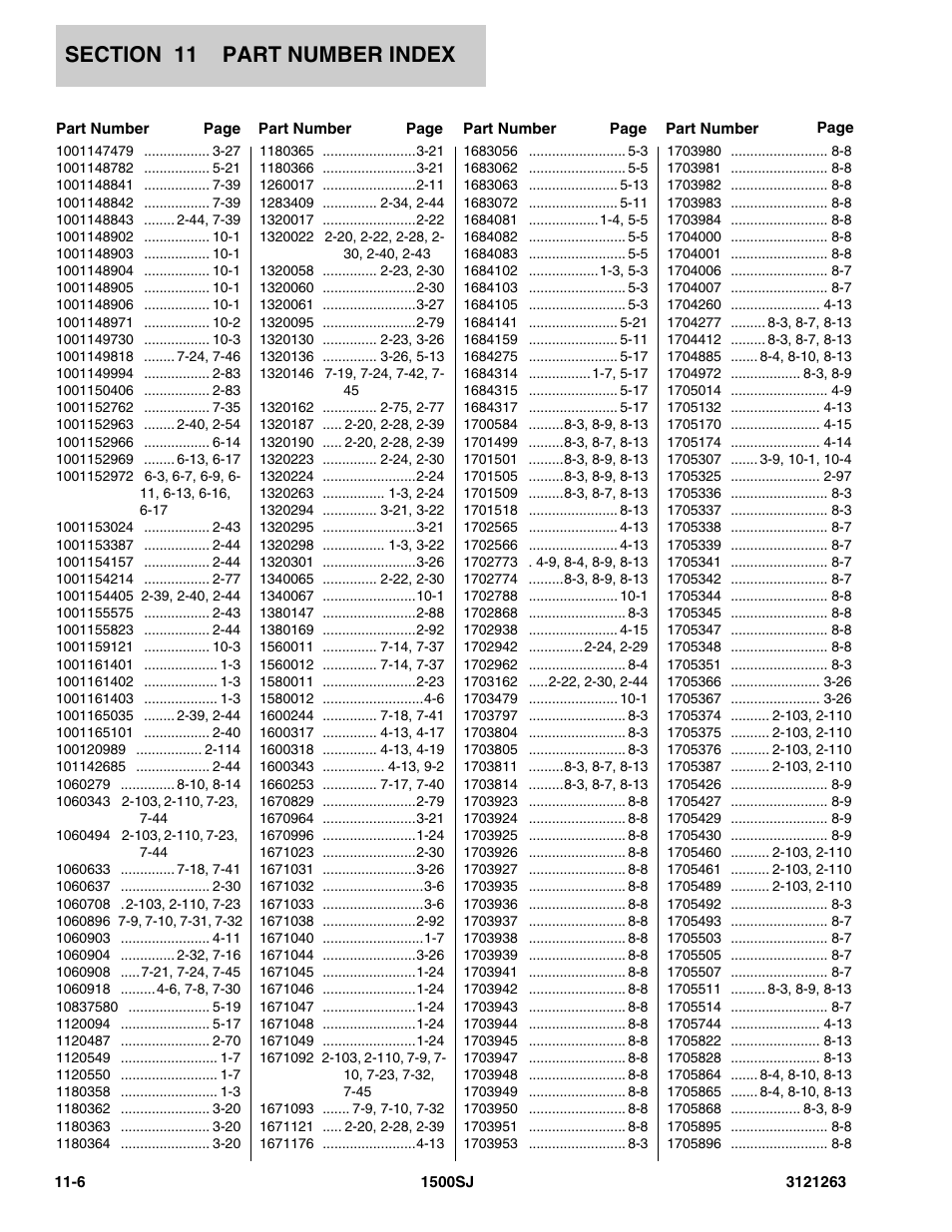 JLG 1500SJ Parts Manual User Manual | Page 320 / 332