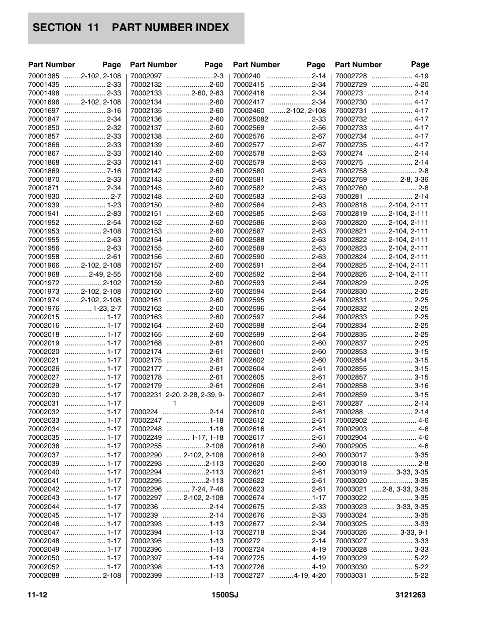 JLG 1500SJ Parts Manual User Manual | Page 326 / 332