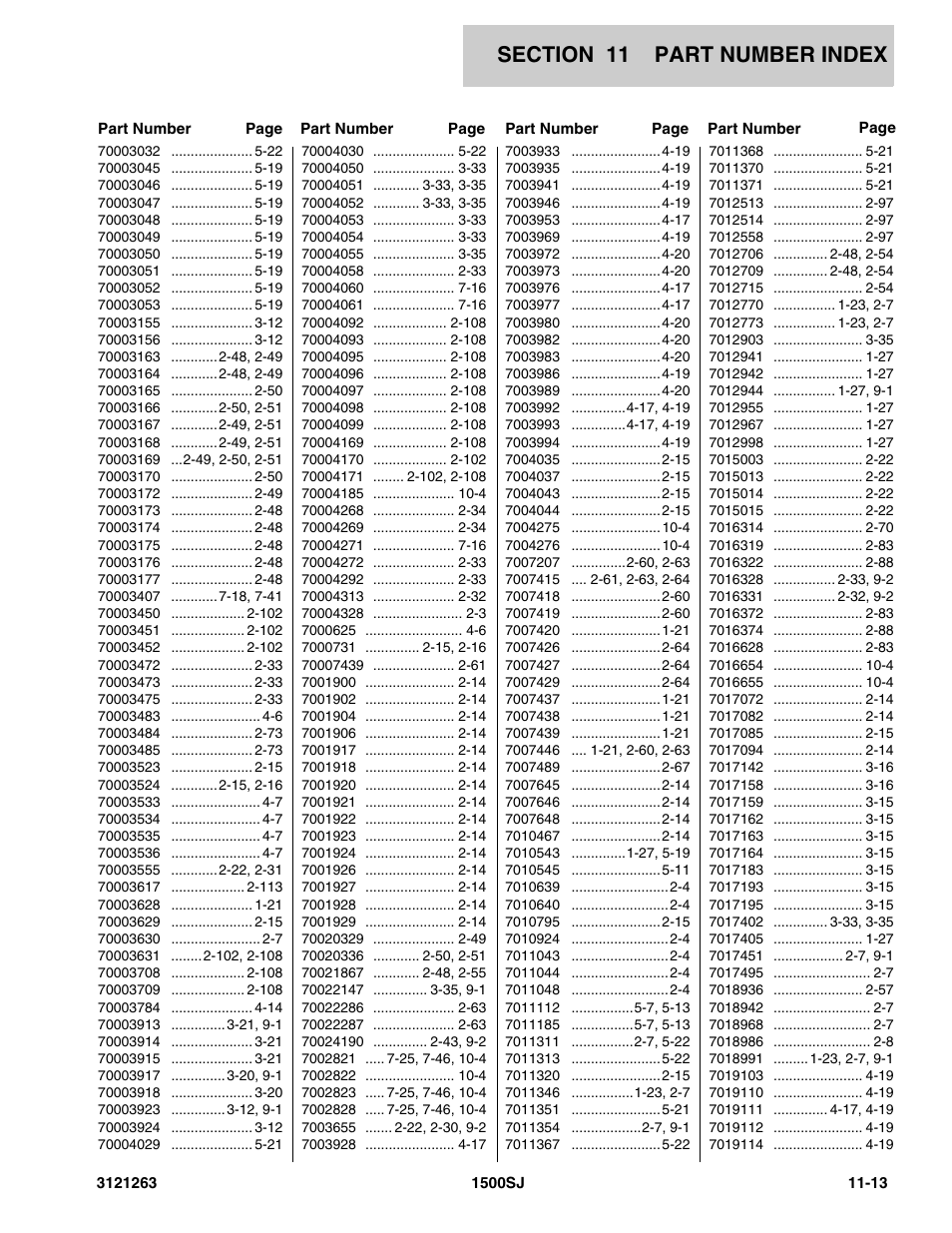 JLG 1500SJ Parts Manual User Manual | Page 327 / 332