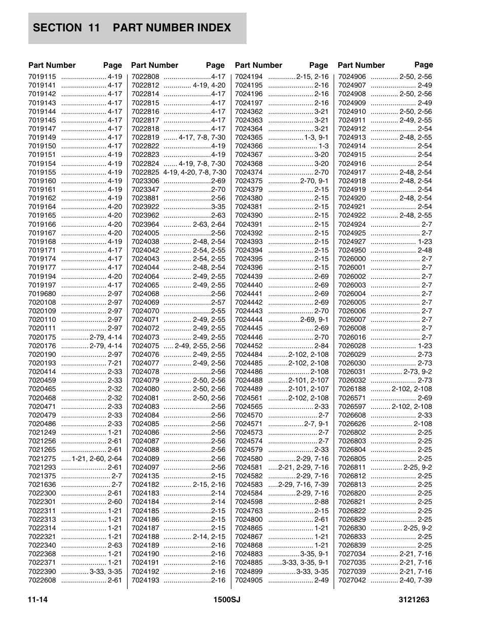 JLG 1500SJ Parts Manual User Manual | Page 328 / 332