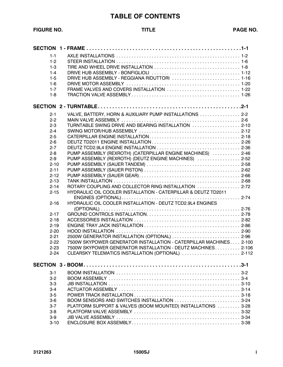 JLG 1500SJ Parts Manual User Manual | Page 5 / 332