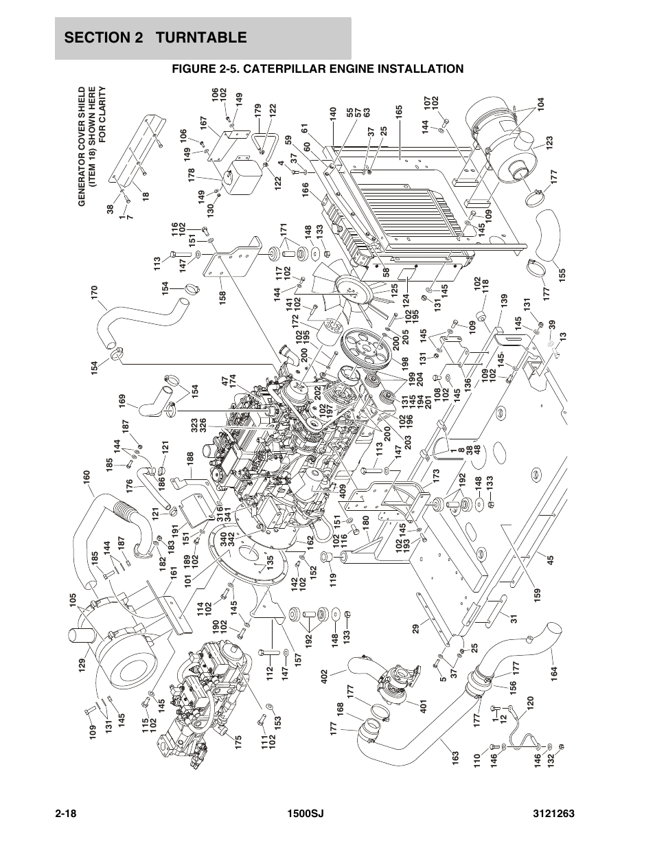 Figure 2-5. caterpillar engine installation | JLG 1500SJ Parts Manual User Manual | Page 52 / 332