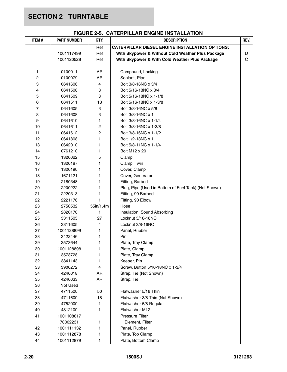 JLG 1500SJ Parts Manual User Manual | Page 54 / 332