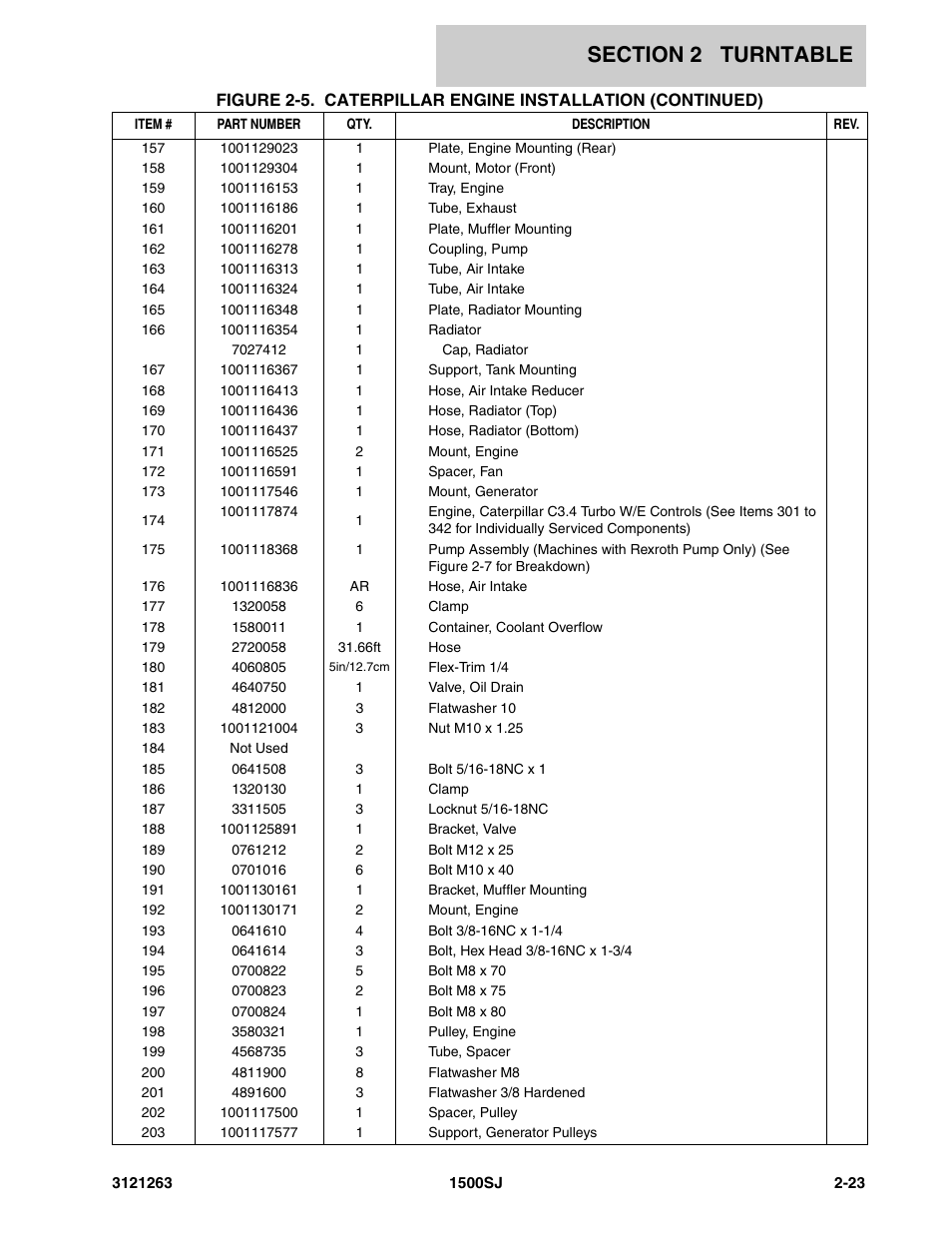 JLG 1500SJ Parts Manual User Manual | Page 57 / 332