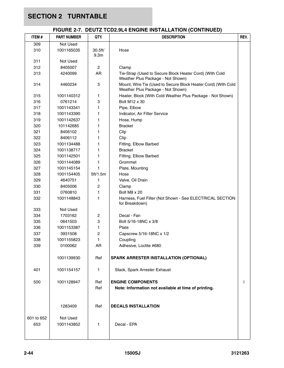 JLG 1500SJ Parts Manual User Manual | Page 78 / 332