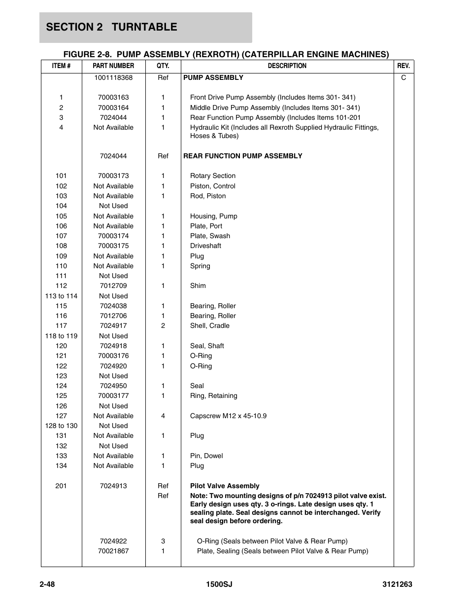 JLG 1500SJ Parts Manual User Manual | Page 82 / 332