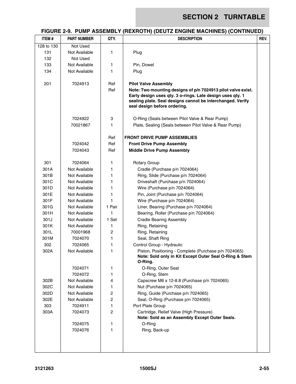 JLG 1500SJ Parts Manual User Manual | Page 89 / 332
