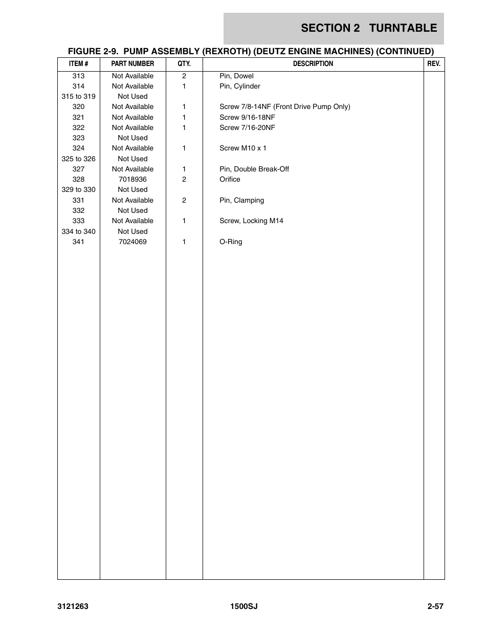 JLG 1500SJ Parts Manual User Manual | Page 91 / 332