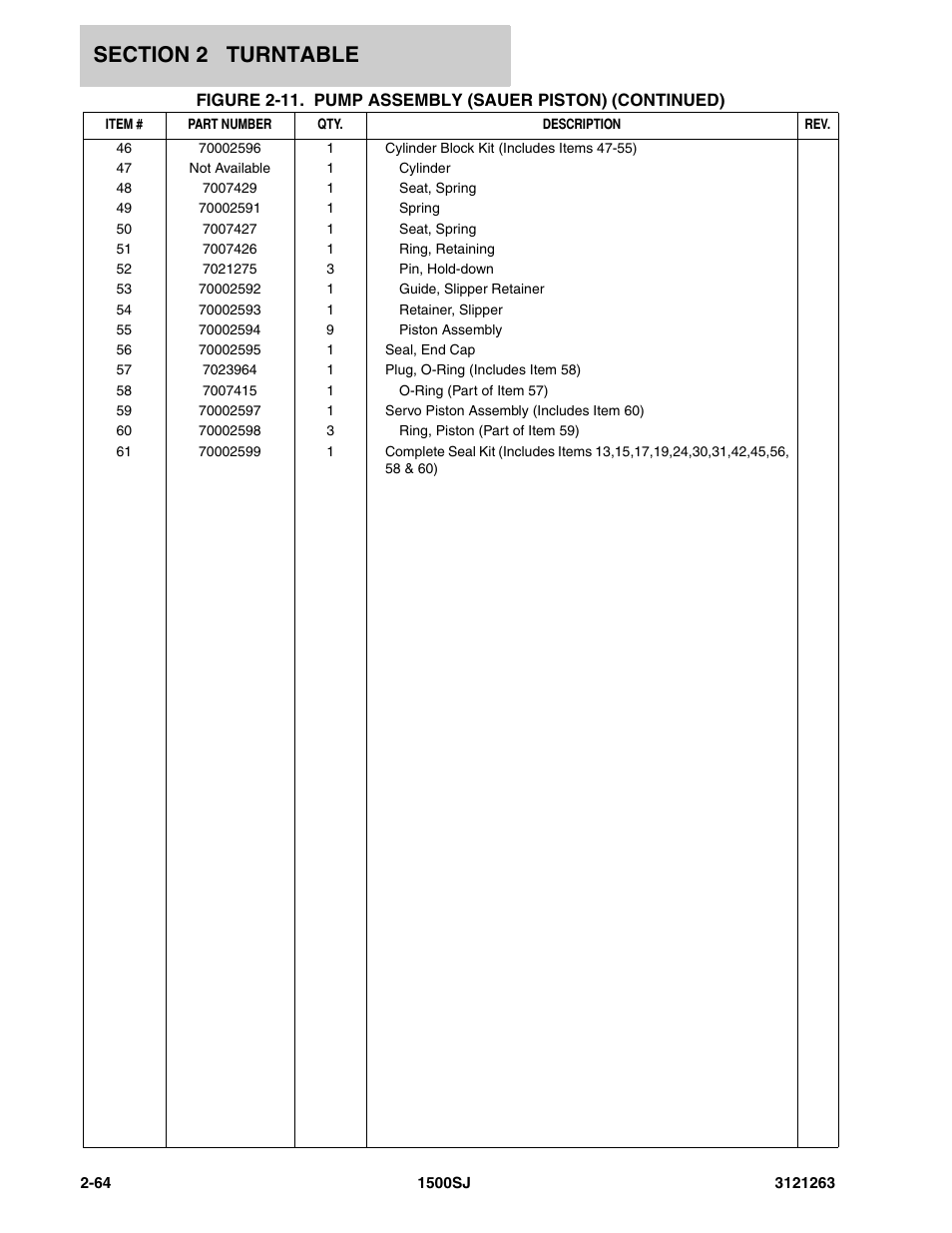 JLG 1500SJ Parts Manual User Manual | Page 98 / 332