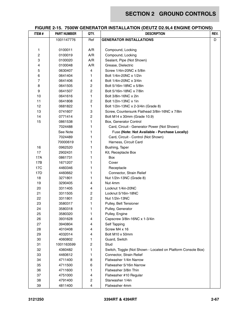 JLG 4394RT Parts Manual User Manual | Page 103 / 244