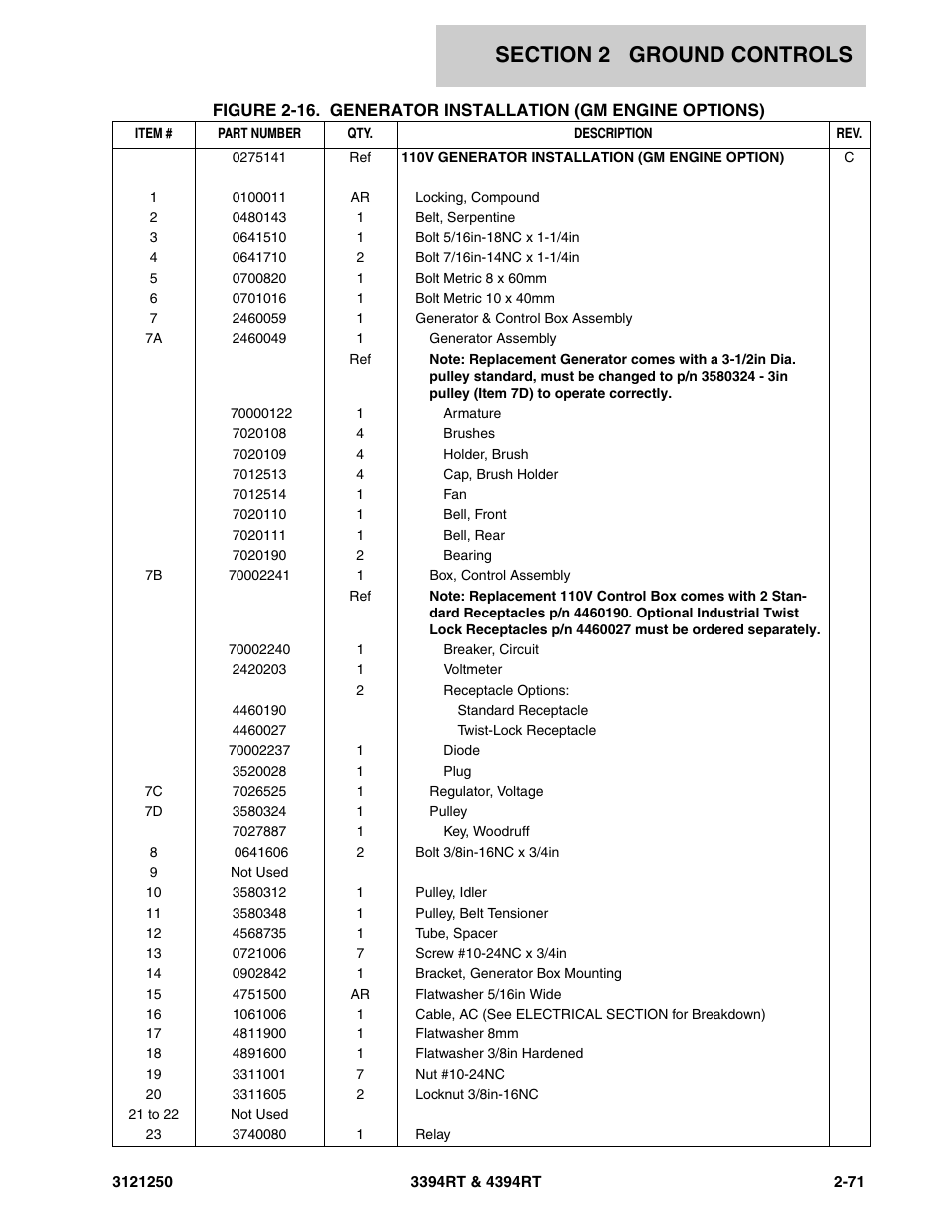JLG 4394RT Parts Manual User Manual | Page 107 / 244
