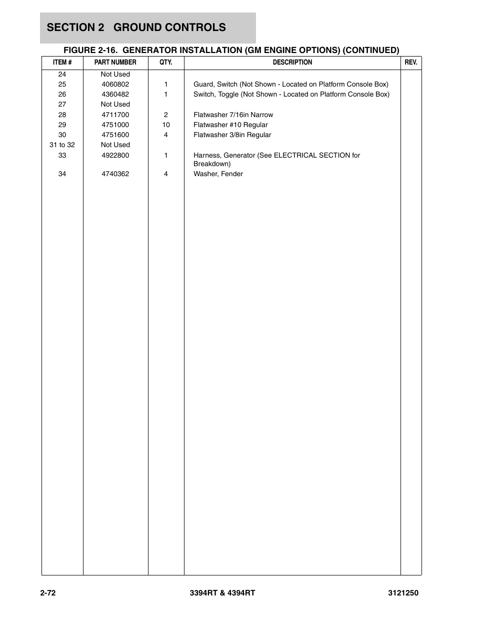 JLG 4394RT Parts Manual User Manual | Page 108 / 244