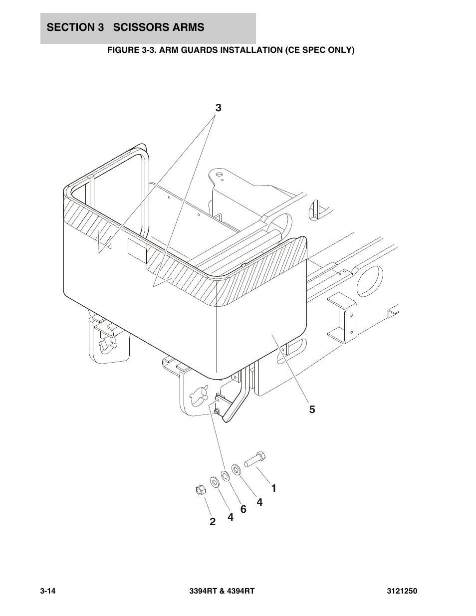 Figure 3-3. arm guards installation (ce spec only) | JLG 4394RT Parts Manual User Manual | Page 122 / 244