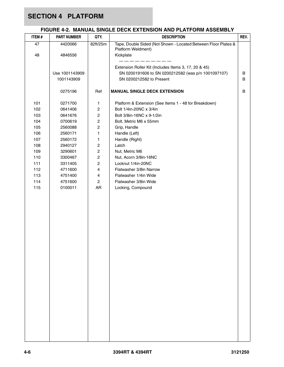 JLG 4394RT Parts Manual User Manual | Page 130 / 244
