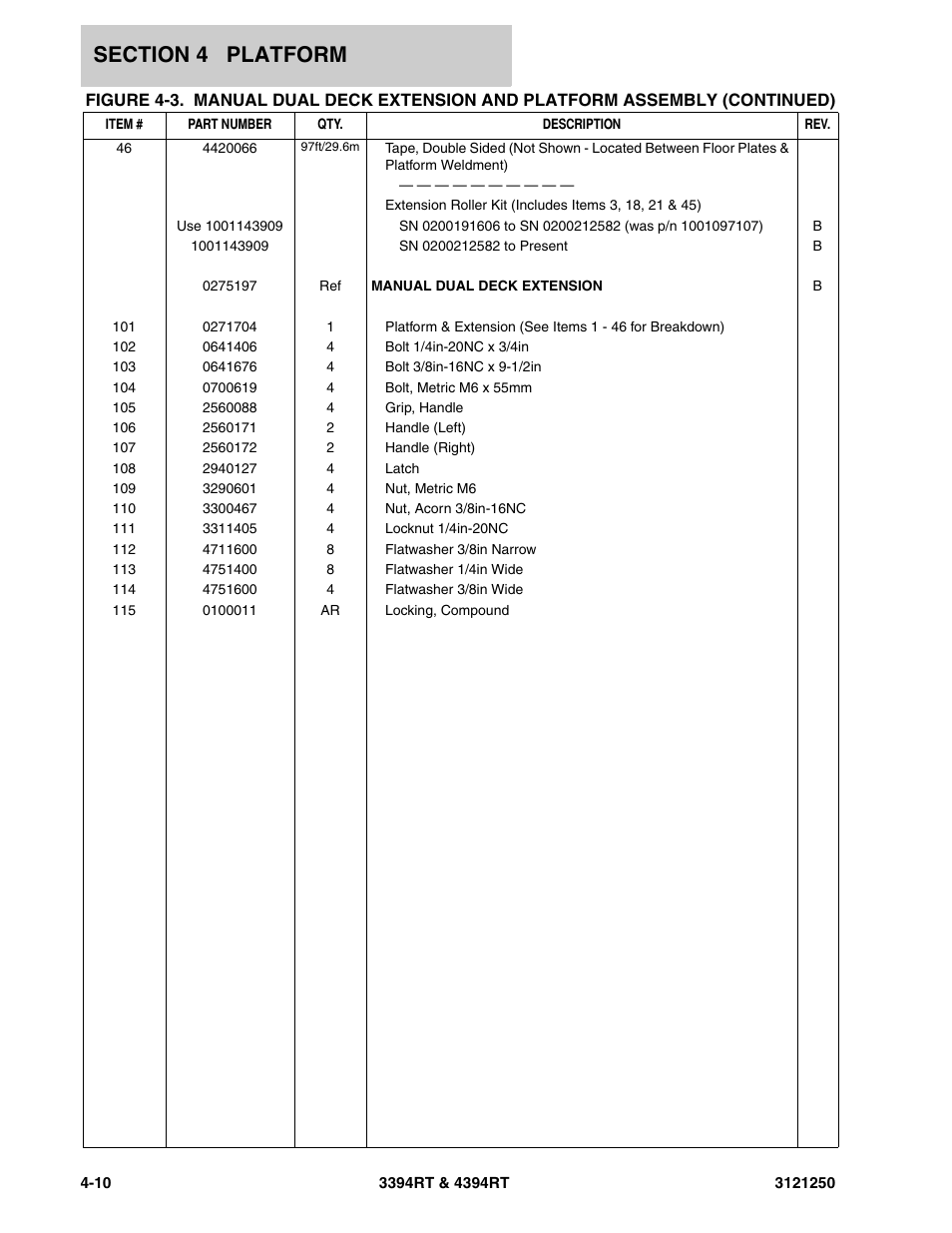 JLG 4394RT Parts Manual User Manual | Page 134 / 244