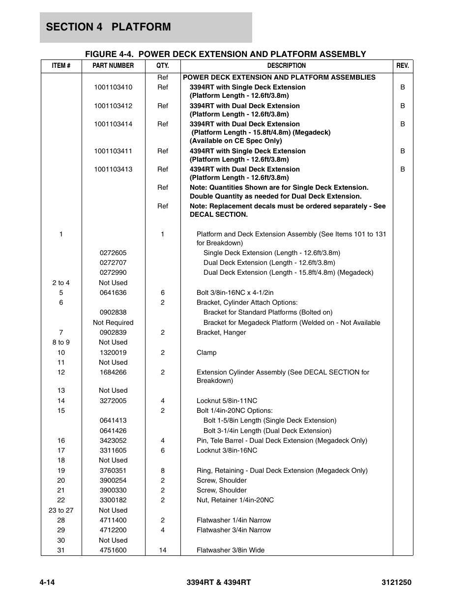 JLG 4394RT Parts Manual User Manual | Page 138 / 244