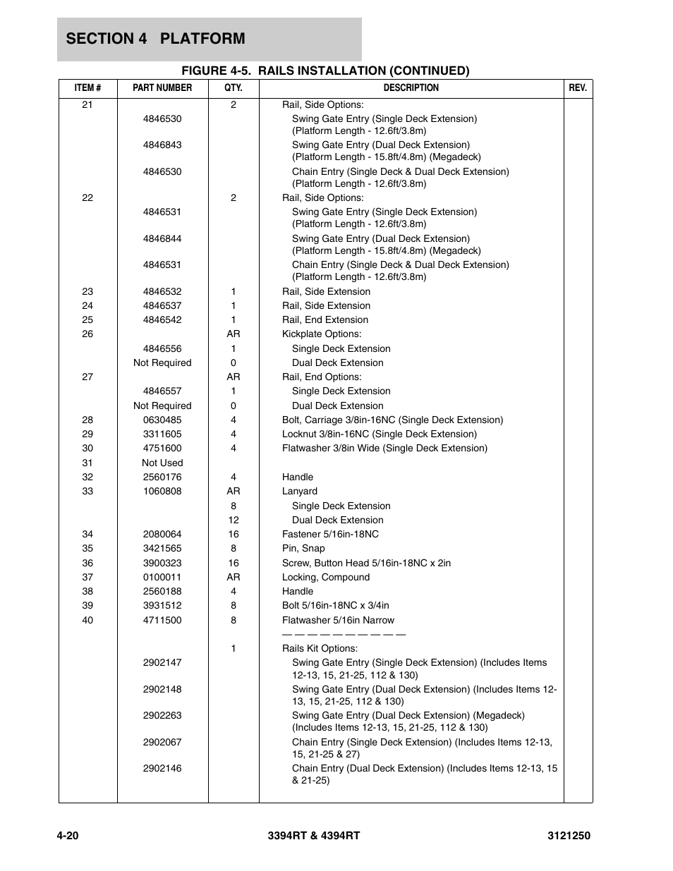 JLG 4394RT Parts Manual User Manual | Page 144 / 244