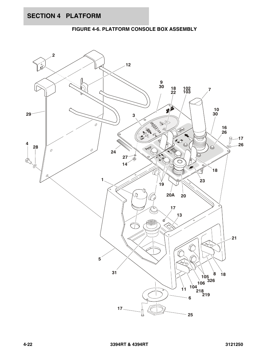 Figure 4-6. platform console box assembly | JLG 4394RT Parts Manual User Manual | Page 146 / 244