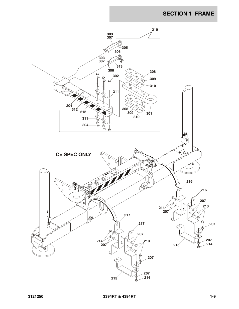 Ce spec only | JLG 4394RT Parts Manual User Manual | Page 15 / 244