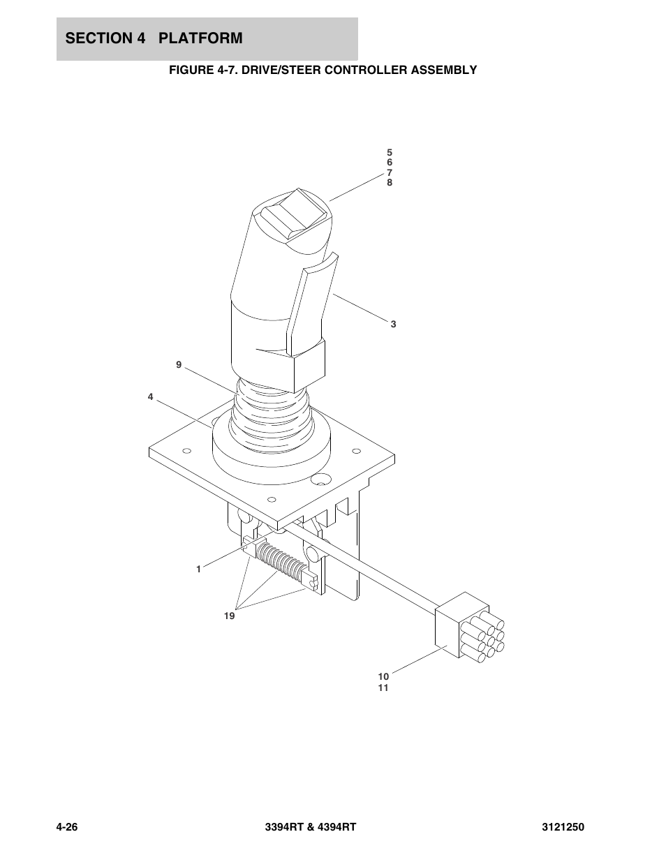 Figure 4-7. drive/steer controller assembly | JLG 4394RT Parts Manual User Manual | Page 150 / 244
