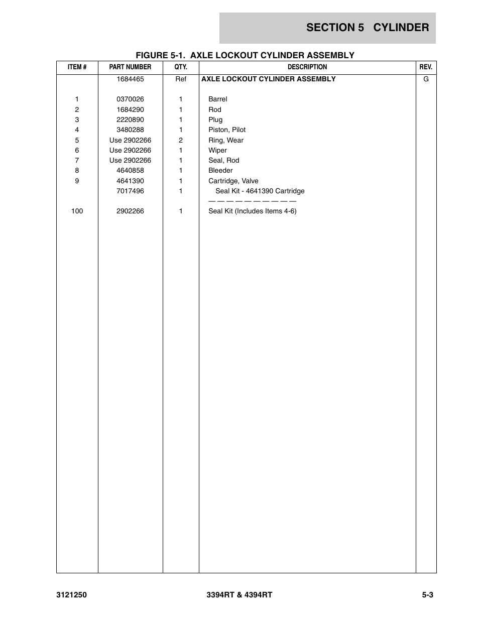 JLG 4394RT Parts Manual User Manual | Page 155 / 244