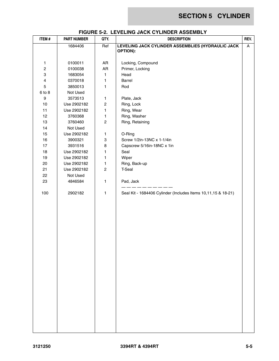 JLG 4394RT Parts Manual User Manual | Page 157 / 244