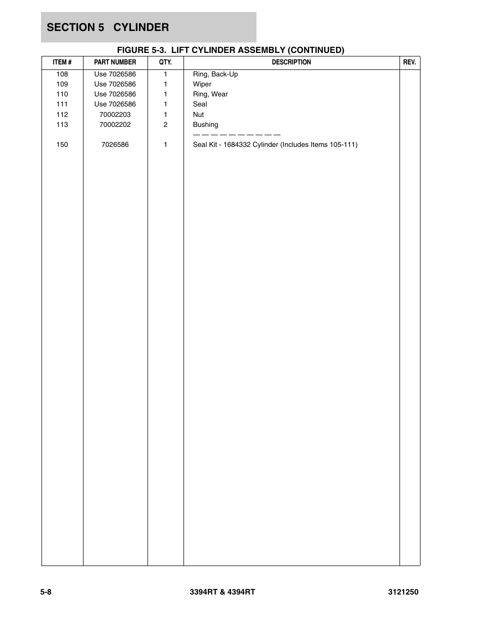 JLG 4394RT Parts Manual User Manual | Page 160 / 244