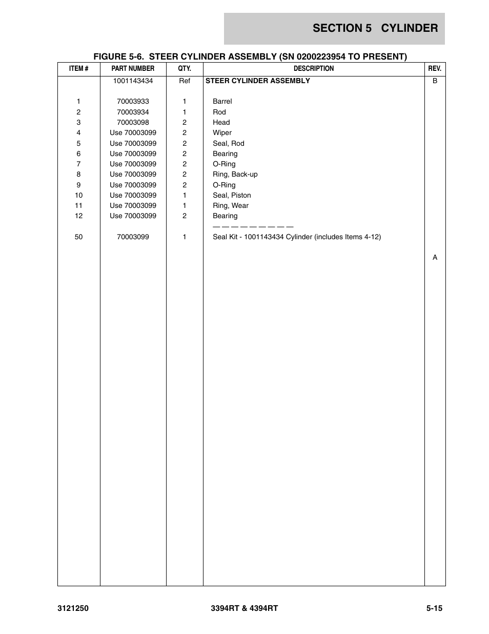 JLG 4394RT Parts Manual User Manual | Page 167 / 244