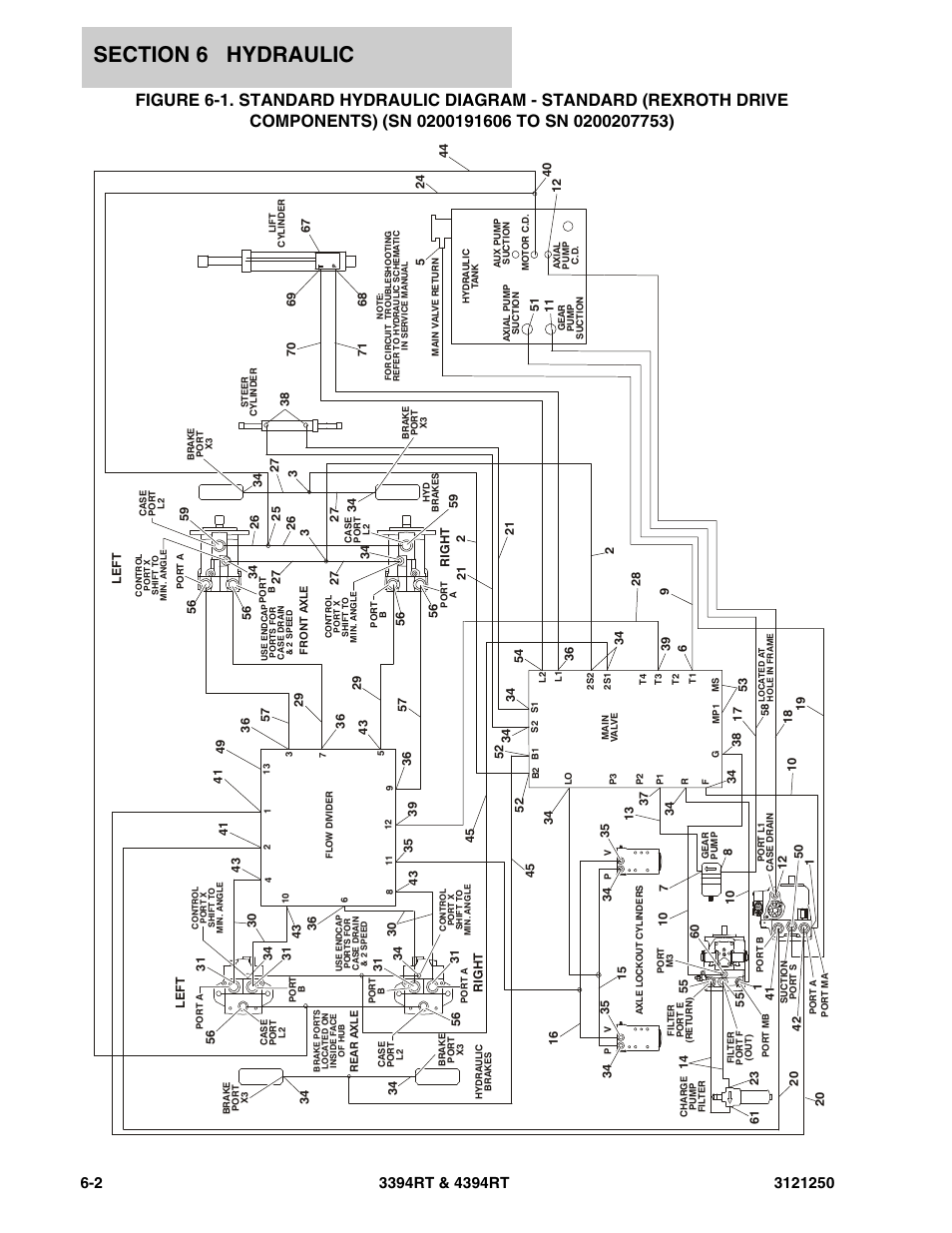 JLG 4394RT Parts Manual User Manual | Page 170 / 244