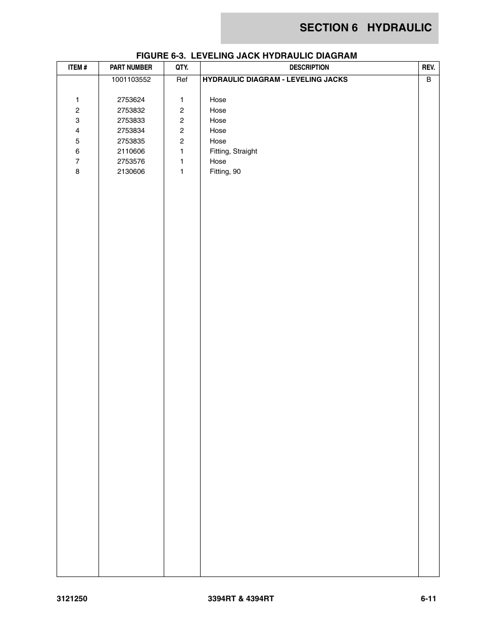 JLG 4394RT Parts Manual User Manual | Page 179 / 244