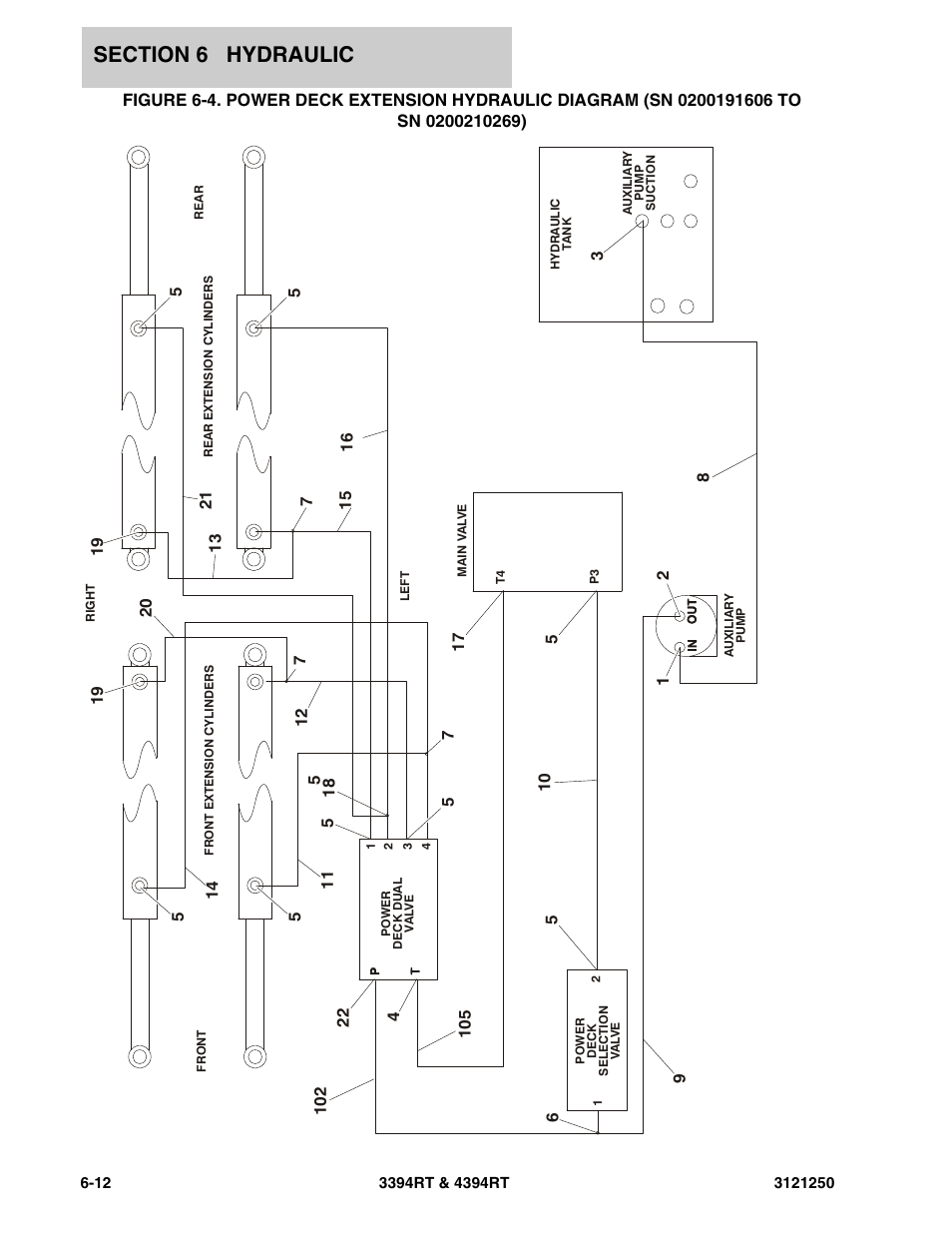 JLG 4394RT Parts Manual User Manual | Page 180 / 244