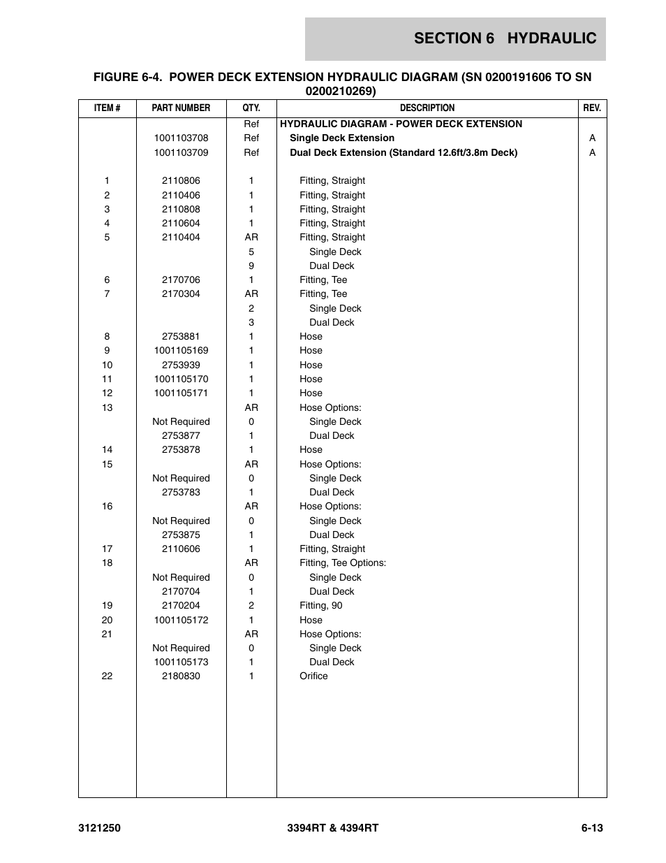 JLG 4394RT Parts Manual User Manual | Page 181 / 244
