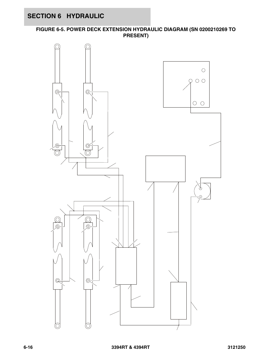 JLG 4394RT Parts Manual User Manual | Page 184 / 244