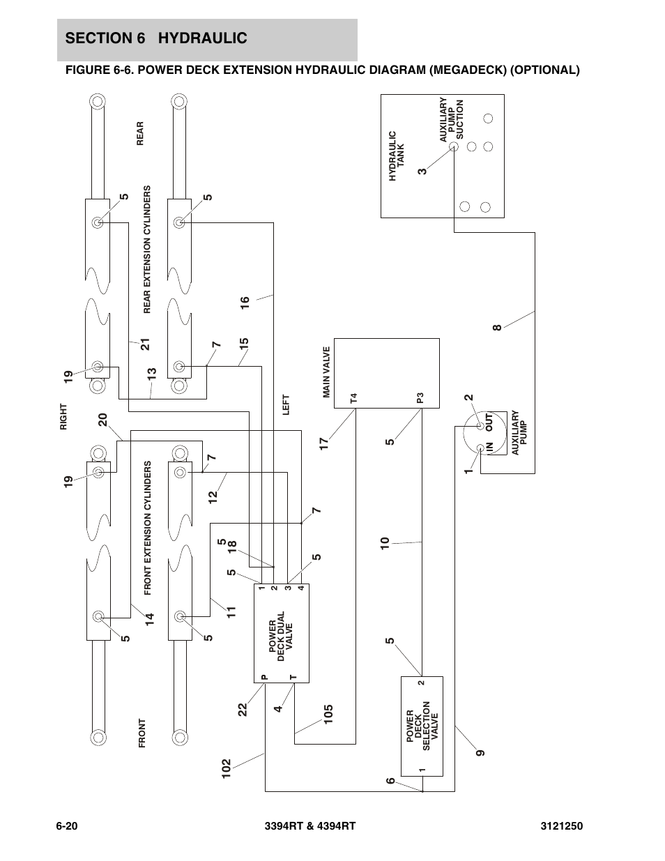 JLG 4394RT Parts Manual User Manual | Page 188 / 244