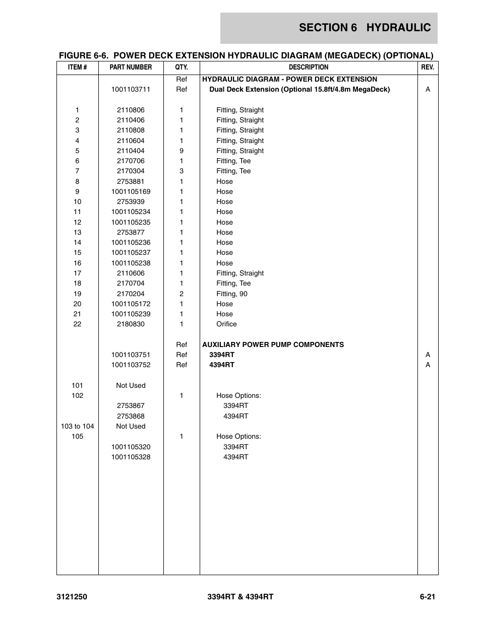 JLG 4394RT Parts Manual User Manual | Page 189 / 244
