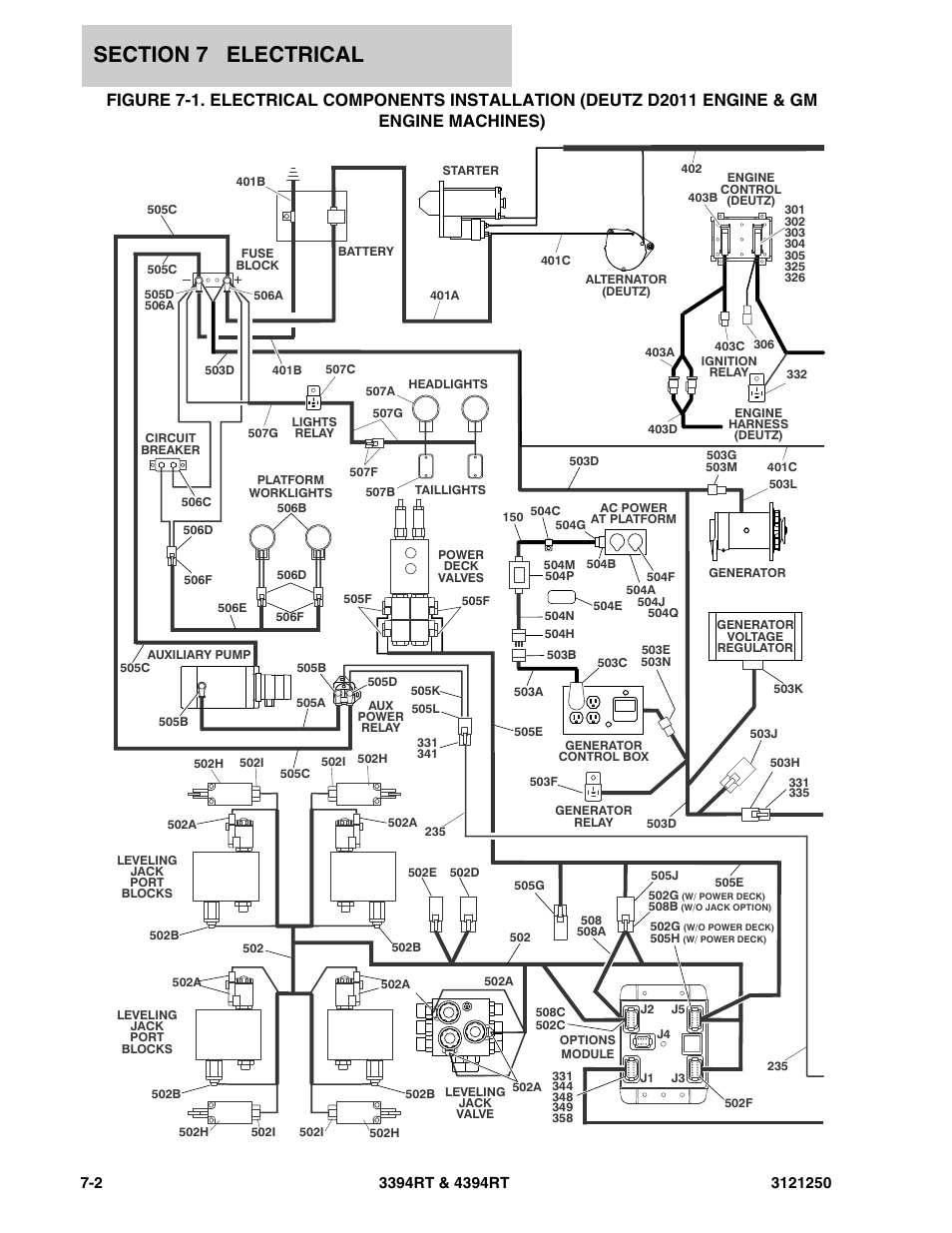 JLG 4394RT Parts Manual User Manual | Page 192 / 244